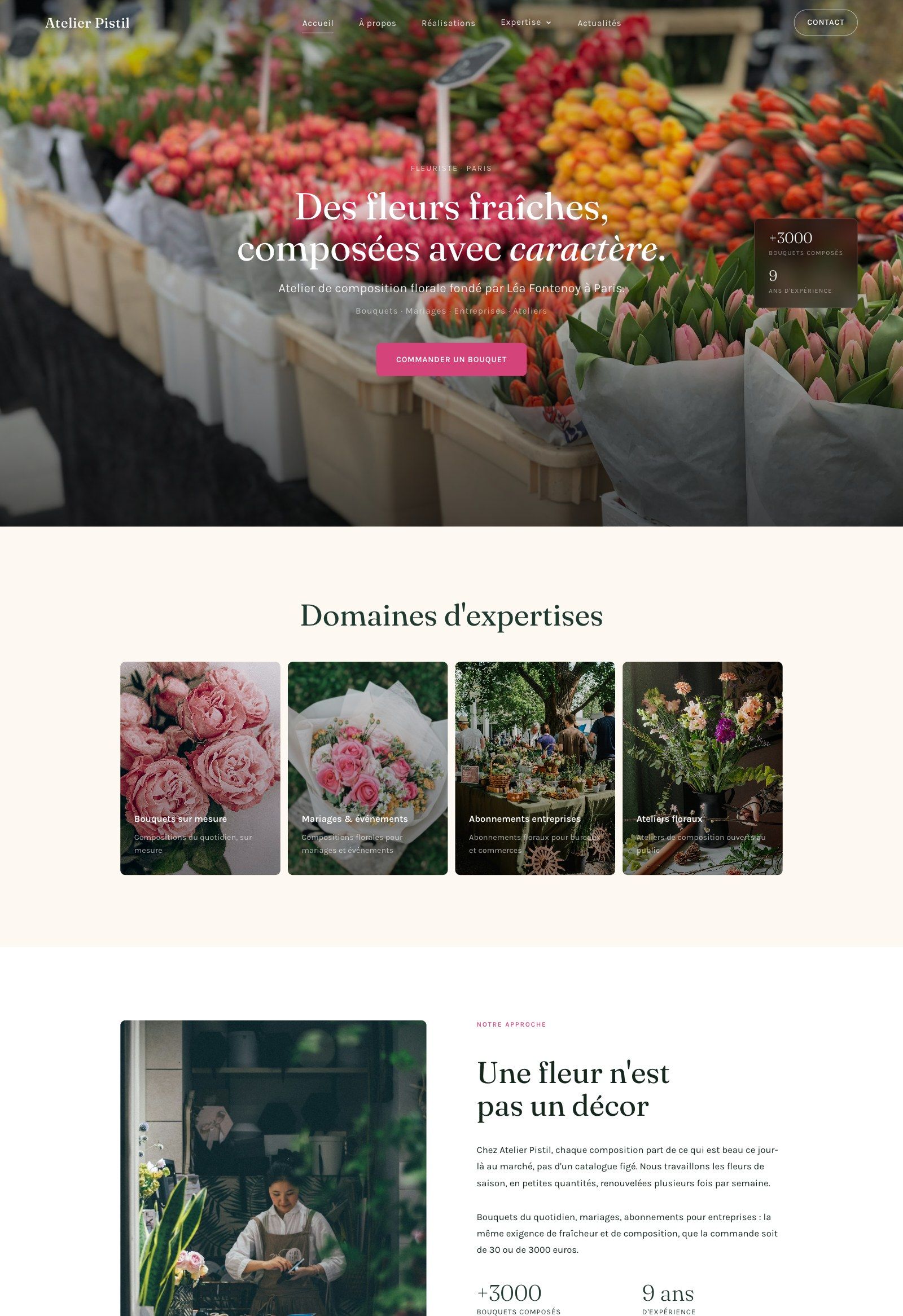 Aperçu du modèle Atelier Pistil pour fleuriste
